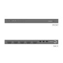 4x1 4K 18Gbps HDMI Switcher mit TMDS Switching und ARC