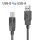 Premium Aktiv USB 3.2 USB-A / USB-B Kabel - 15.0m