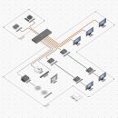 2x8 4K 18Gbps HDMI Splitter mit Scaler und Audioauskopplung