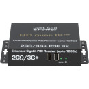 2K HDMI über IP Receiver - 2GΩ/3G+ PoE Serie