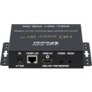 2K HDMI über IP Receiver - 2GΩ/3G+ PoE Serie