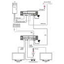 Dual HDMI to IP Transmitter with USB KVM Extension - Cypress CH-352TX