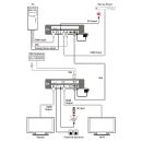 IP to Dual HDMI Receiver with USB KVM Extension - Cypress CH-352RX