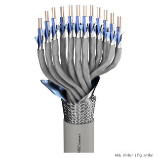 Modulationskabel Logicable MP CPR-Version; FRNC; grau | 2 x 0,26 mm² x Paarzahl; Dca | 20