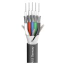 Videokabel Transit MINI Flex; 1 x 0,32; Antistatic-PVC Ø 9,60 mm; 75 O; schwarz