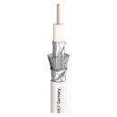 SAT-KABEL HD/UHD/DIGITAL PROFESSIONAL (RG6) SC-ASTRAL...