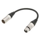 Patchkabel SC-Primus, 2 x 0.50 mm² | XLR / XLR,...