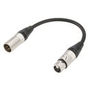 Patchkabel SC-Primus, 2 x 0.50 mm | XLR / XLR, NEUTRIK...