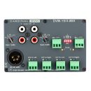 CARDINAL DVM ¼ -19“-Mixer-Modul, 2 HE, B x H...