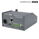 CARDINAL DVM Engineers Toolkit 4K, HDMI ®  2.0 (mobile Version inkl. Akkupack)