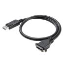 Multimediakabel DISPLAYPORT | DisplayPort / DisplayPort,...