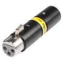 HICON  Adapter | XLR 3-pol male/XLR 3-pol female gerade,...