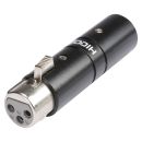 HICON  Adapter | XLR 3-pol male/XLR 3-pol female gerade,...