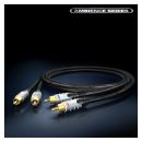 RCA-Cinchkabel RCA, 2  x  | RCA-Cinch / RCA-Cinch, HICON...