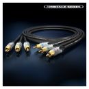 YUV-Kabel YUV / Component, 3  x  | Cinch / Cinch, HICON |...