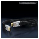 Multimediakabel HDMI®, 19  x  | HDMI® / HDMI®, HICON | 0,75m