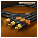 YUV-Kabel YUV / Component, 3  x  | Cinch / Cinch, HICON | 0,75m