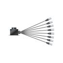 Multicore-Kabel mit Rund LK-Verbinder -> Spleiss ;...