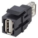 USB, 5-pol , Kunststoff-, Patch-Einbaubuchse,...