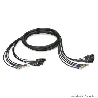 Sommer cable MADI Anschluss-System , rearTWIST® BNC Stecker/XLR 3-pol male/XLR 3-pol female; NEUTRIK® | 04/00 | 5,00m