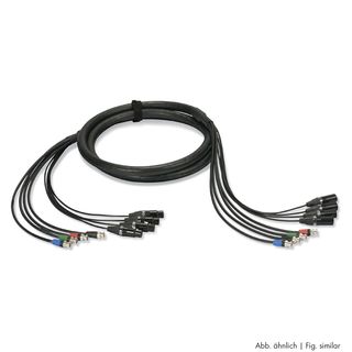 Sommer cable MADI Anschluss-System , rearTWIST® BNC Stecker/XLR 3-pol male/XLR 3-pol female; NEUTRIK® | 04/00 | 10,00m