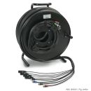 Sommer cable MADI Trommel-System , XLR 3-pol female/XLR...