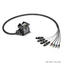 Sommer cable MADI Anschluss-System , Multipin female...