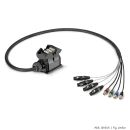 Sommer cable MADI Anschluss-System , Multipin female...