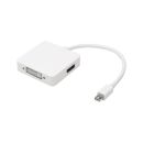 Adapterkabel | DisplayPort mini male/DisplayPort female/HDMI female/DVI female gerade, weiß