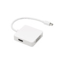 Adapterkabel | DisplayPort mini male/DisplayPort female/HDMI female/DVI female gerade, weiß