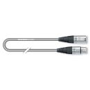 Lautsprecherkabel Meridian, 2  x  2.50 mm² | XLR /...