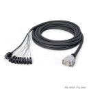 Multicore-Kabel AES / EBU, DMX & Power | 04/00 | 4x...