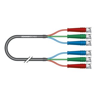 Video-Multicore Transit Mini Flex, 3  x  0,08 mm² | BNC / BNC, HICON | 15,00m