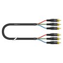 YUV-Kabel Transit Mini Flex, 3  x  0,08 mm² | Cinch...