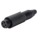 NEUTRIK® XLR, 3-pol , Metall-,...