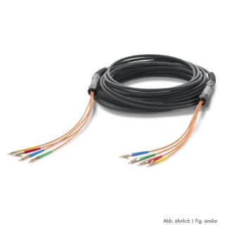 Sommer cable Digital LWL-Verteilsystem , LC | HI-FIBER4 <-> HI-FIBER4 (LC) | Multimode | OCTOPUS PUR | Mobilversion | 5,00m | keine