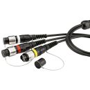 Sommer cable Digital LWL-Verteilsystem , LC | 3 x...