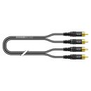 RCA-Cinch-Patchkabel, unsymmetrisch SC-Onyx, 1  x  0,25...