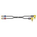 RCA-Cinch-Patchkabel, unsymmetrisch SC-Onyx, 1  x  0,25...