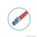 Sommer cable Digital LWL-Verteilsystem , LC | 4xSC...