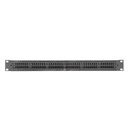 Sommer cable Rack Panel, Universal D-Serie,...