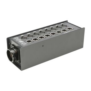 THE BOXX compact -> Rund-LK-Verbinder ; Tiefe: 92 mm; getrennte Masseführung | 08/08 | LK24 male