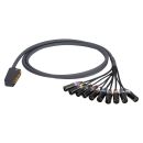 Multipair Audio & AES / EBU, 32  x  0.14 mm² | Messerleiste / XLR, SIEMENS | 00/13 | 2,00