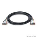 Sommer cable MADI Anschluss-System , rearTWIST® BNC...