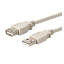 Universal-Serial-Bus USB, 4  x  | USB / USB | 5,00m