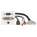 Anschluss-Modul HDMI fem. —> 0,15 m...