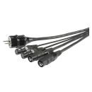 Sommer cable Netzwerk- / DMX- & Power- System , etherCON® female/etherCON® male/XLR 3-pol female/XLR 3-pol male/Schuko-Einbaudose (IP54)/Schukostecker; NEUTRIK®/HICON | 02/00 | 100m | USA