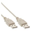 InLine USB 2.0 Kabel, A an A, beige, 0,5m