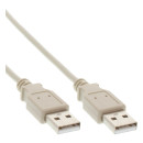 InLine USB 2.0 Kabel, A an A, beige, 3m