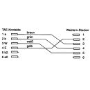 InLine® TAE-F Kabel, 6polig/4adrig, für Import,...